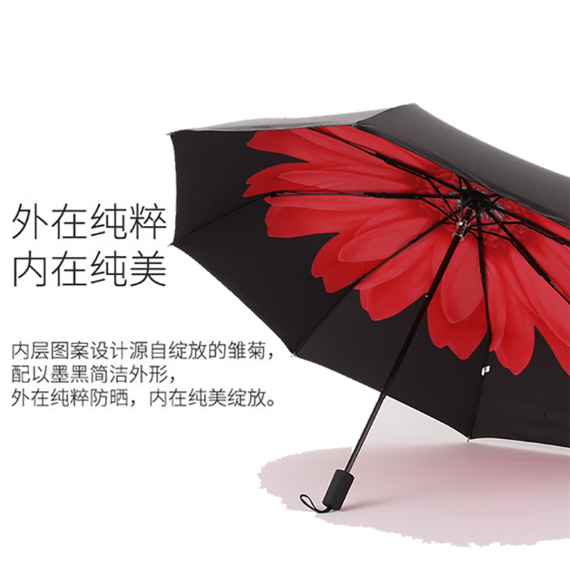 新款小黑伞创意晴雨伞 太阳伞女遮阳伞超强防晒伞防紫外线黑胶伞折扣优惠信息